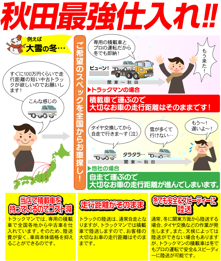 秋田最強仕入れ