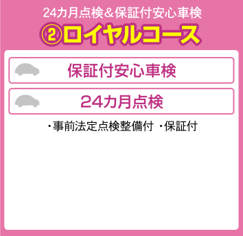 ②ロイヤルコース