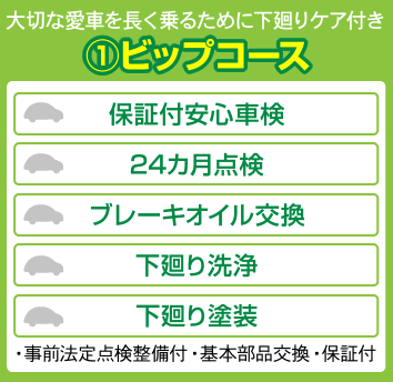 ①ビップコース